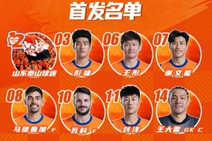 山东泰山今日阵容，加油 ​​​