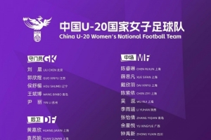 中国U-20国家女子足球队集训名单公布！
