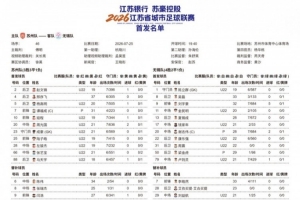苏州队vs无锡队首发阵容公布：傅明执法！闫浩、刘宇豪先发出战